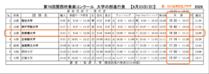 京都橘高校吹奏楽部OB,OGファンに朗報！